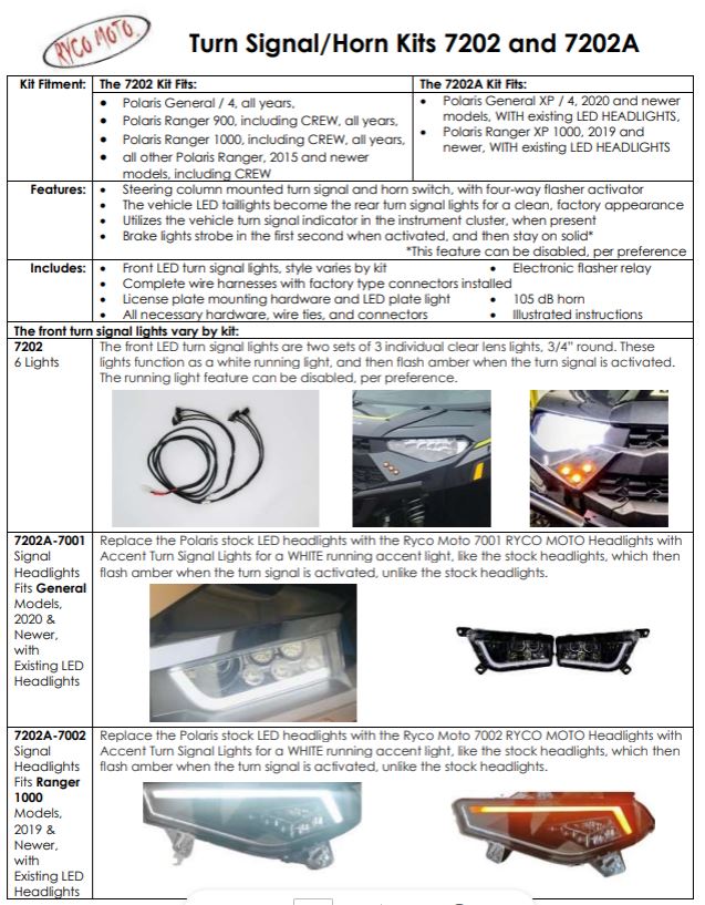 Ryco Moto Street Legal Kits For Polaris SXS Vehicles