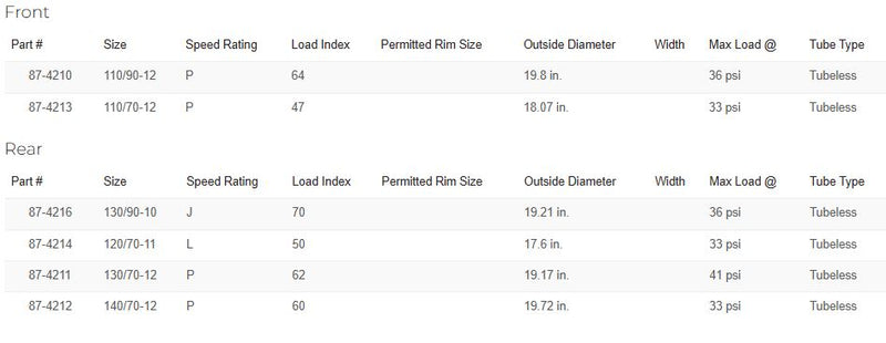Shinko SR007 Series Scooter Tire