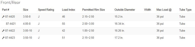 Shinko 421 Series Scooter Tire