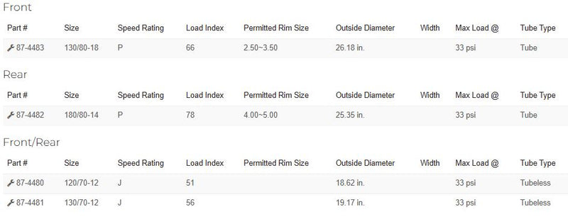 Shinko 428 Series Scooter Tire