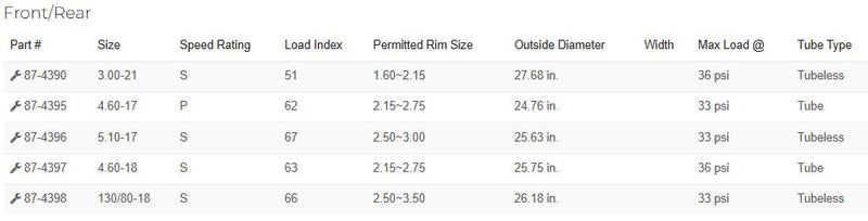 Shinko 700 Series Dual Sport Tire
