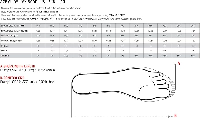 Alpinestars Tech 3 Enduro Waterproof Boots