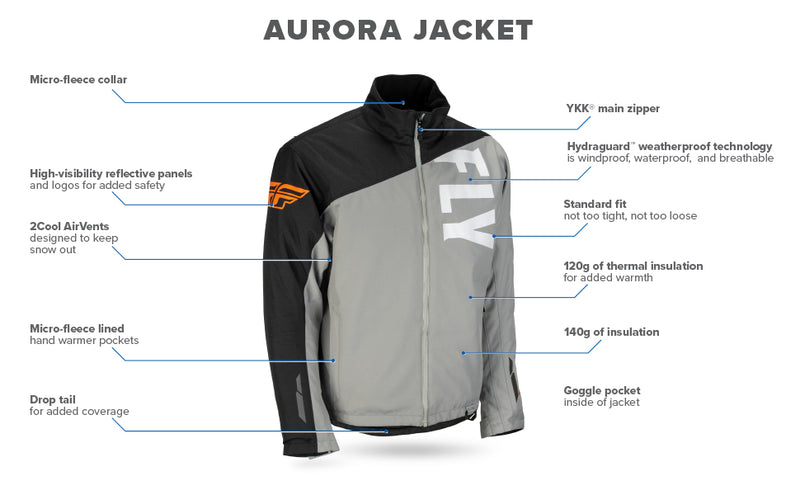 Fly Racing Aurora Snow Jacket/Bib Combo