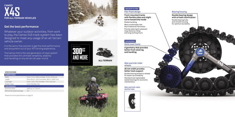 CAMSO X4S TRACK KIT (fits most makes and models in-stock)