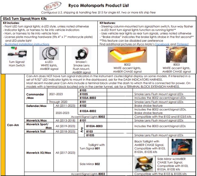 Ryco Moto Street Legal Kits For Can-AM SXS Vehicles