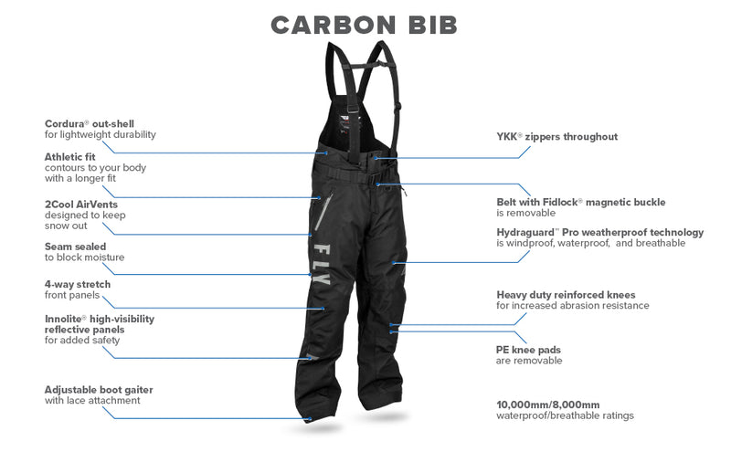 Fly Racing Carbon Snow Jacket/Bib Combo