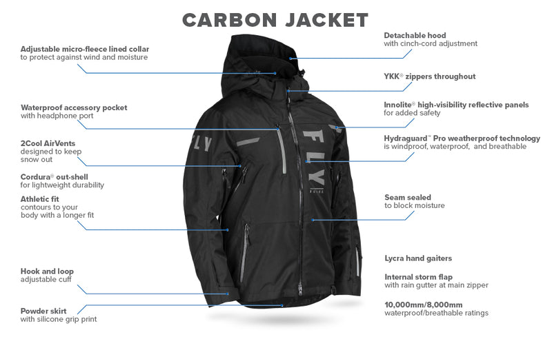 Fly Racing Carbon Snow Jacket (Black/Teal/Orange, Large)