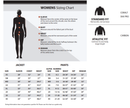 Fly Racing Women's Carbon Bib