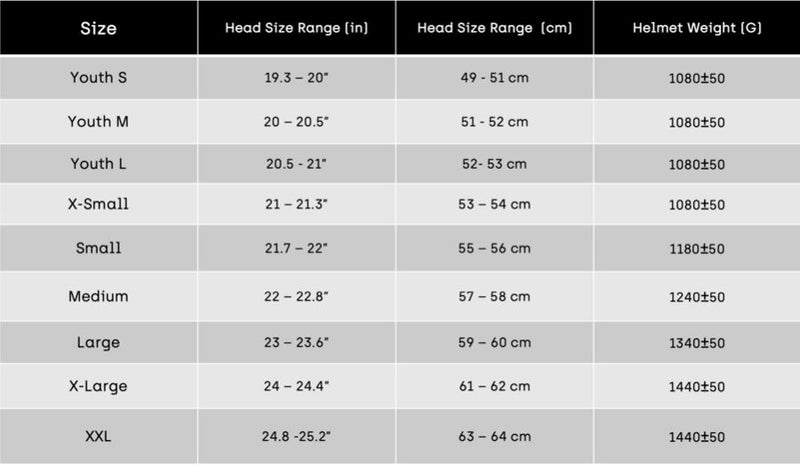 Fox Racing Adult and Youth V1 Core Bnkr Helmet