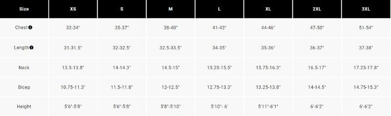 Fox Racing Ranger Tru Dri Ss Jersey