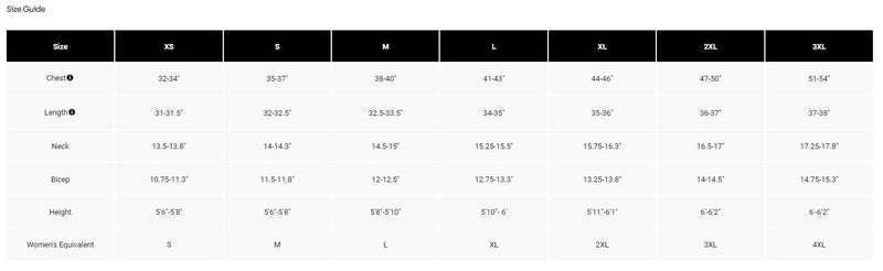 Fox Racing 180 Flow Jersey