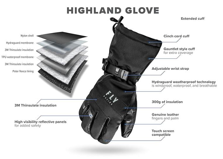 Fly Racing Snow Highland Gloves