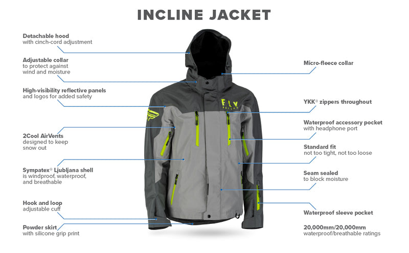 Fly Racing Incline Snow Jacket/Bib Combo