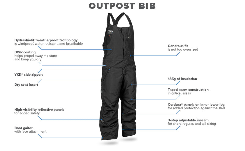 Fly Racing Outpost Snow Jacket/Bib Combo