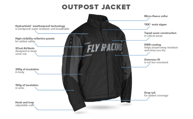 Fly Racing Outpost Snow Jacket/Bib Combo