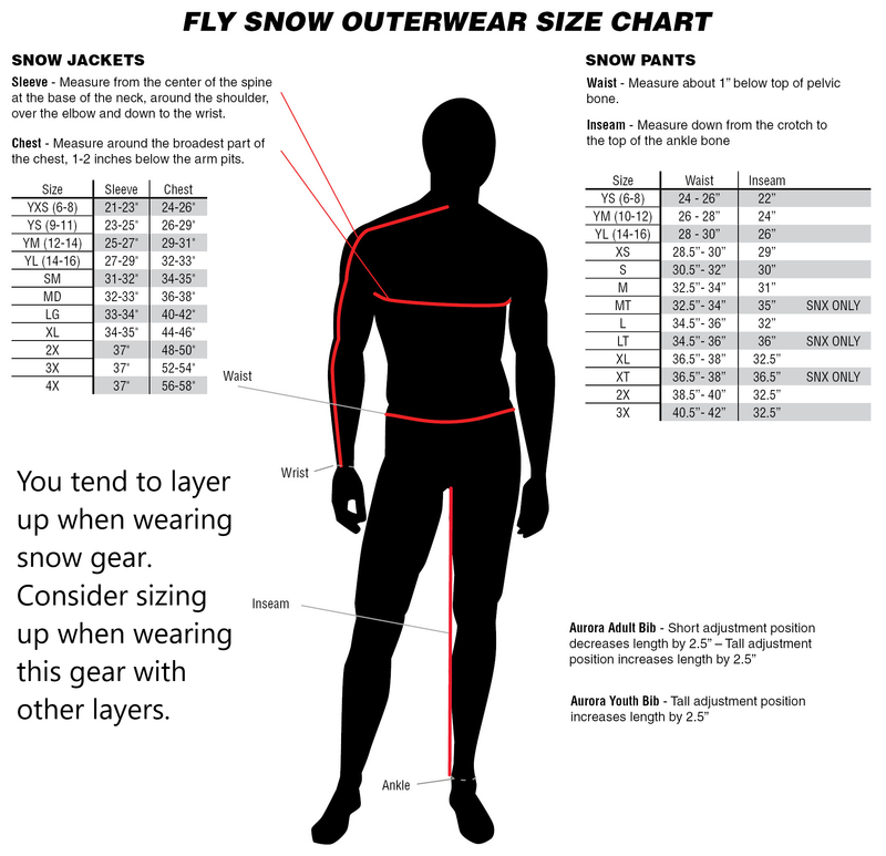 Fly Racing Incline Snow Jacket/Bib Combo