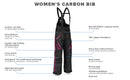 Fly Racing Women's Carbon Snow Bib