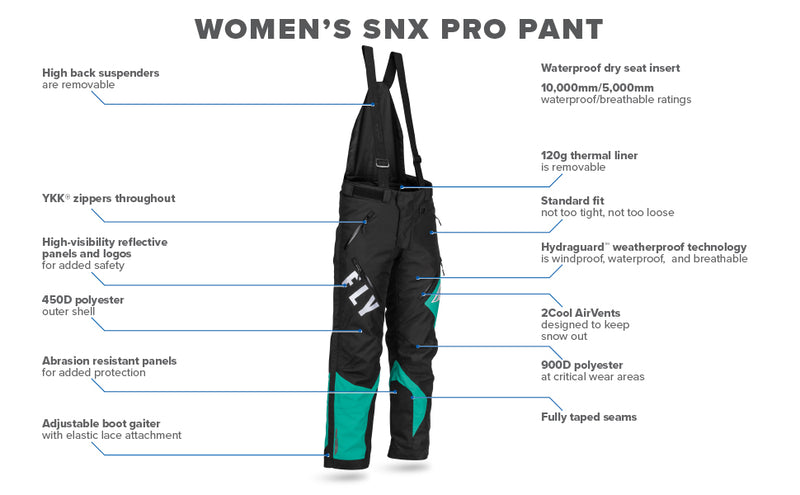 Fly Racing Women's SNX Pro Snow Bibs