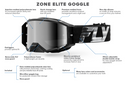 Fly Racing Zone Elite Goggle
