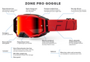 Fly Racing Zone Pro Goggle