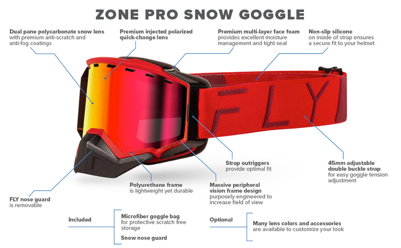 Fly Racing Zone Pro Snow Goggles