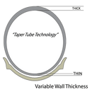 Sedona Performance Heavy Duty Tapered Motorcycle Tube